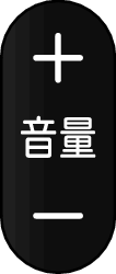 B volume
